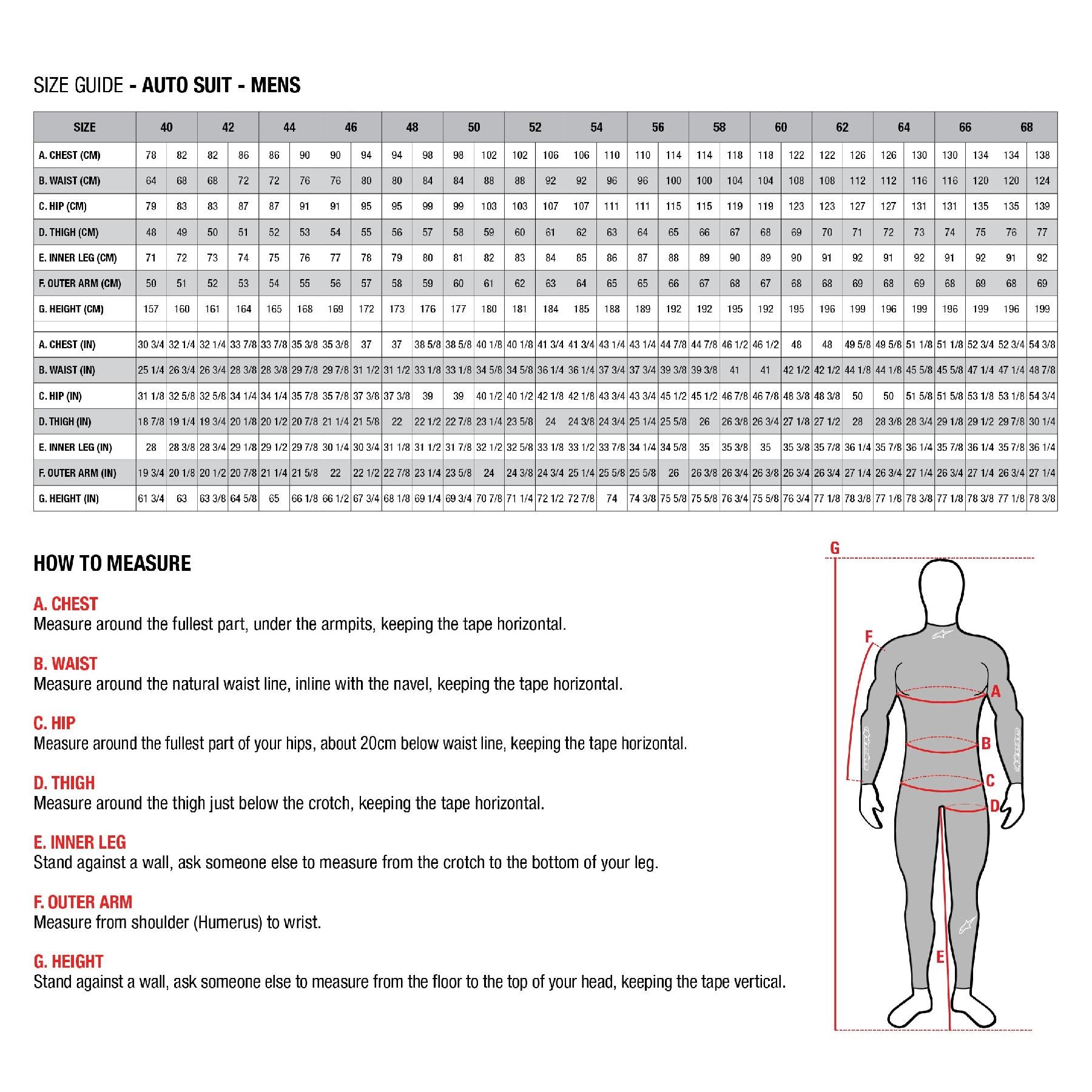 AStars HYPERTECH V3-FIA 8856-2018- 2-LAYER- CUFF-BOTTOM